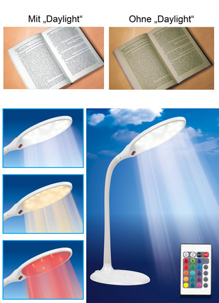 Daglicht armaturen