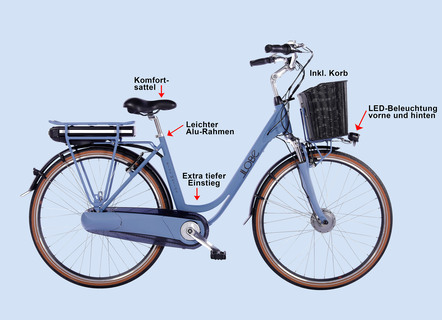 De ideale stadsfiets – fietsen zonder inspanning!