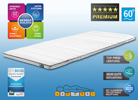 7-zone gel-art topper van fan