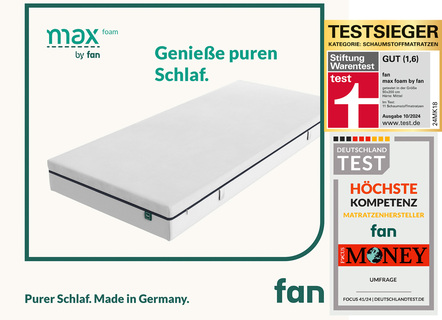 TESTWINNAAR multi-zone matras "max foam by fan"