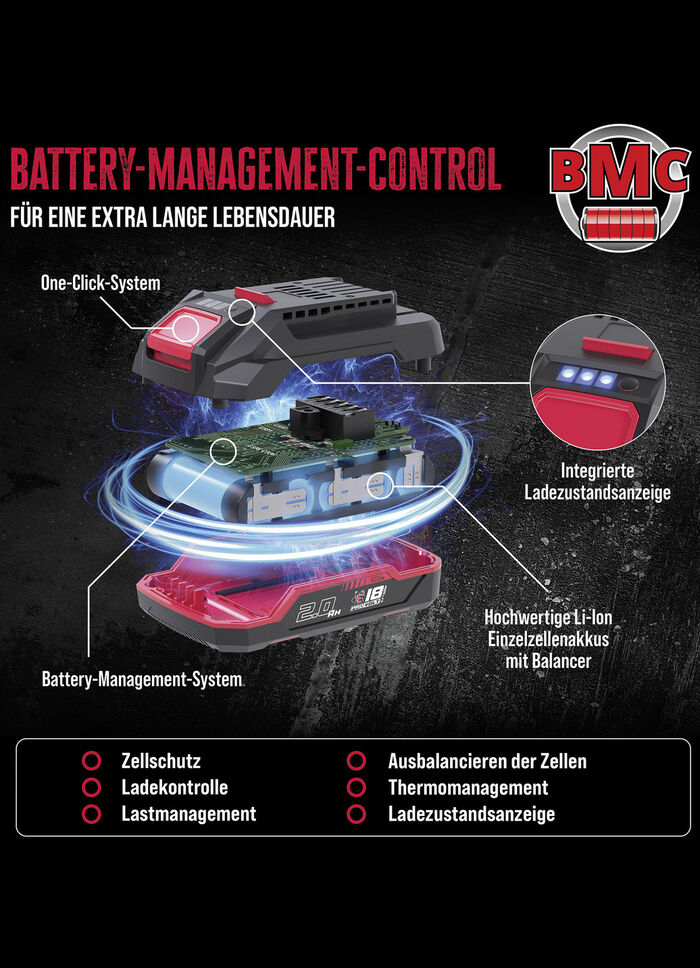 Startpakket tuinaccusysteem (lader &amp; accu) 