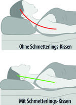 Vlinderkussen voor een goede nachtrust 