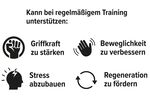 Hand- en onderarmtrainer Reflexit 