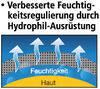 BADERnl_NL1Logo_VerbesserteHydro