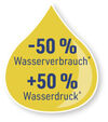 BADERnl_NL1Logo_minus50Prozent_Wasserverbrauch