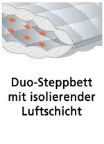 Microvezel beddengoed assortiment van FAN 