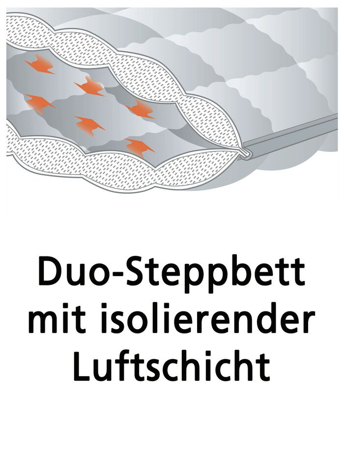 Microvezel beddengoed assortiment van FAN 