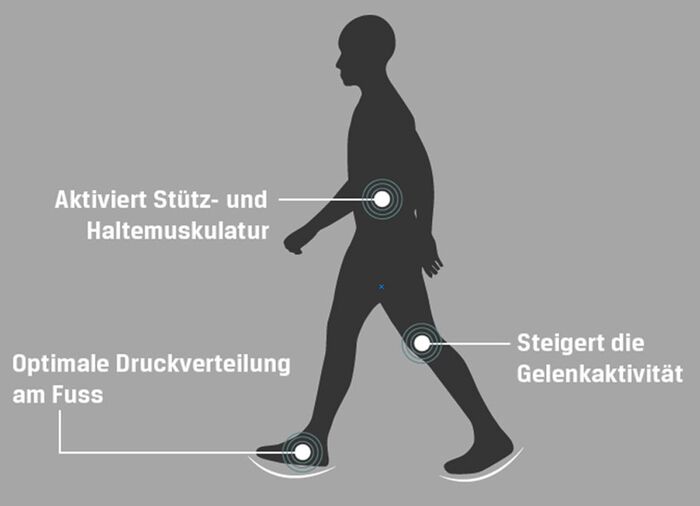 Aerosoft Walker veterschoen ZWART