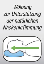 Kussen ergonomisch gevormd 