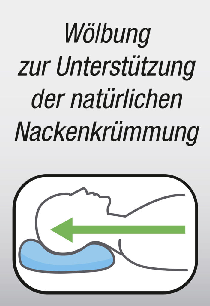 Kussen ergonomisch gevormd 