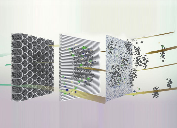 Luchtreiniger met HEPA-actiefkoolfilter 