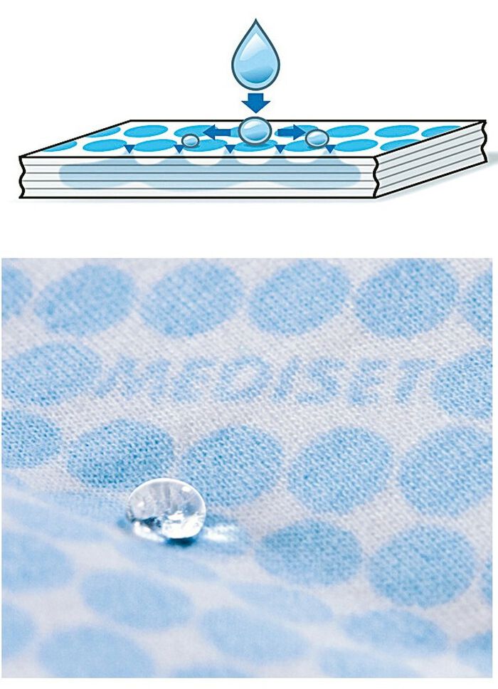 Incontinentie-slip voor heren ZWART