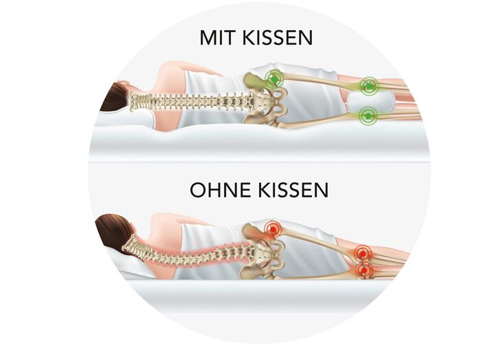 2-in-1 kniekussen voor ideale drukverlichting 