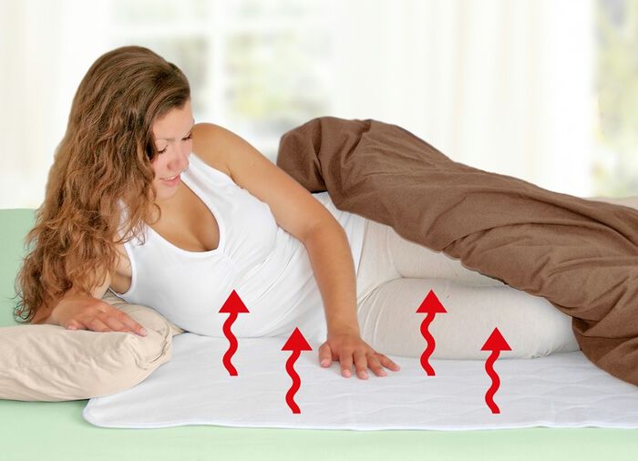 Hydas verwarmde onderdeken 