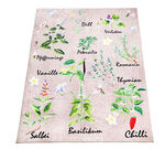 Keukenlopers en keukentapijten 