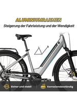 E-Bike Comfort SUV Easy van SAXXX 