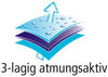 BADERde_NL1Logo_3LagigAtmungsaktiv