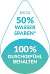 Logo_bis_zu_50Prozent_Wasser_sparen