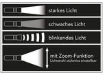 Draadloze zaklamp van EASYmaxx 