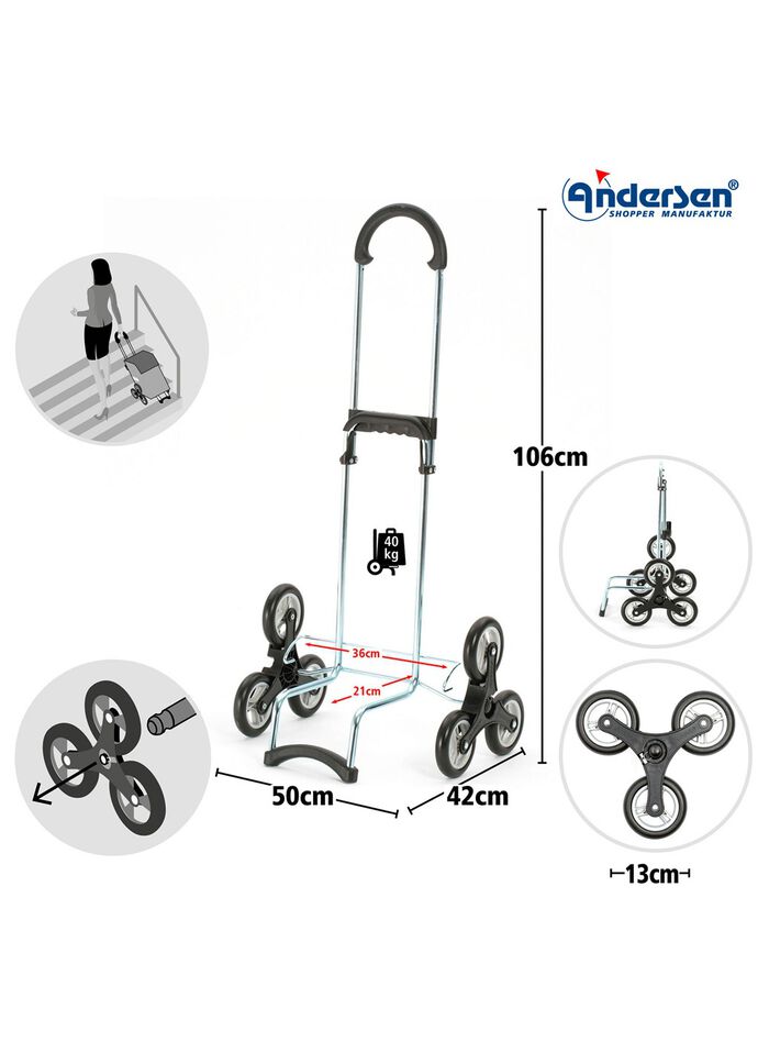 Lichtgewicht en robuuste boodschappentrolley van Andersen 