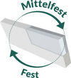 BADERde_DE1Logo_Mittelfest_fest