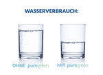Puurgroene waterbesparing 