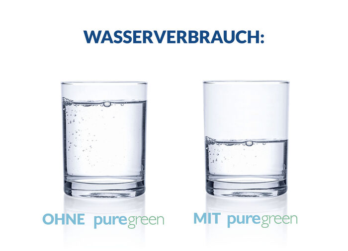 Puurgroene waterbesparing 