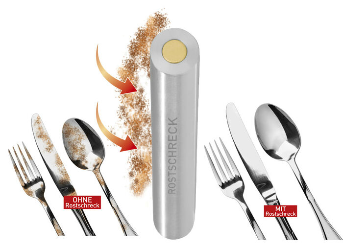 Rokitta's roestangst