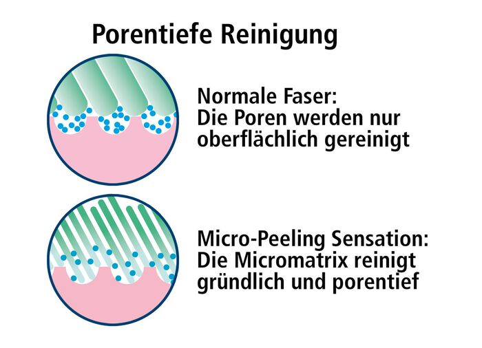 Janastyle rugreinigingsdoekje ROZE