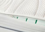 7-zone pocketveringmatrassen Fan Medicare Top T 