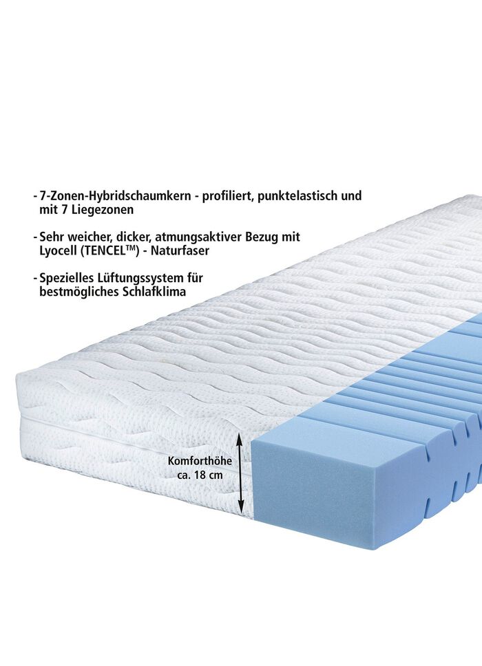 7-zone Cellflex kernmatras van Murmelland 