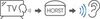 Logo_TV-Horst