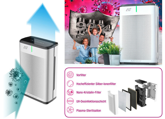 Zilverionen luchtfilter met 5-traps desinfectie- en luchtzuiveringssysteem
