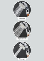 Waterbesparende douchekop en waterbespaarder 