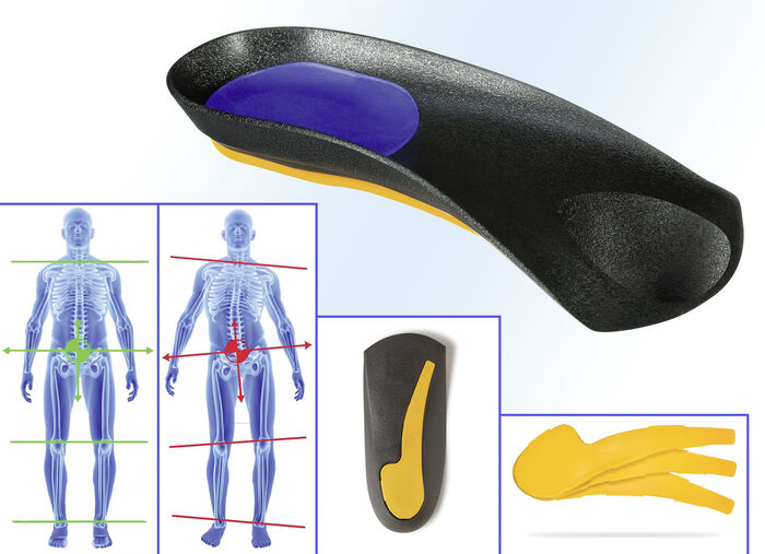 Superthotics Inlegzolen 