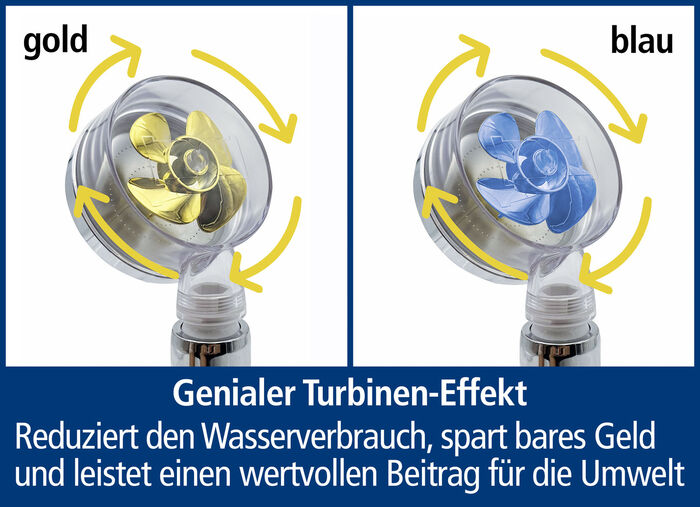 Aquadon EcoTornado douchekop met ingenieus turbine-effect BLAU