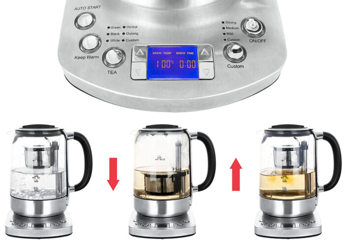 Volautomatische thee en waterkoker