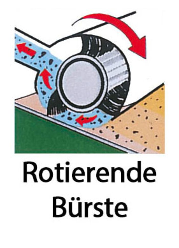 Zakloze stofzuiger met stofzak en multicycloontechnologie 