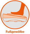 BADERde_NL1Logo_Fussgewoelbe