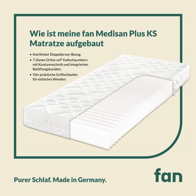 7-zone koudschuimmatras &ldquo;fan Medisan Plus KS&rdquo; 