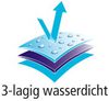 Logo_3LagigWasserdicht