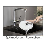 EASYmaxx beluchter voor keuken en badkamer 