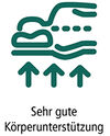 BADERde_NL1Logo_SehrguteKoerperunterstuetzung