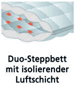 Microvezel beddengoed assortiment van FAN 