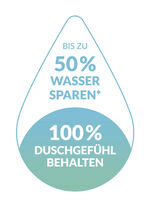 Puurgroene waterbesparing 