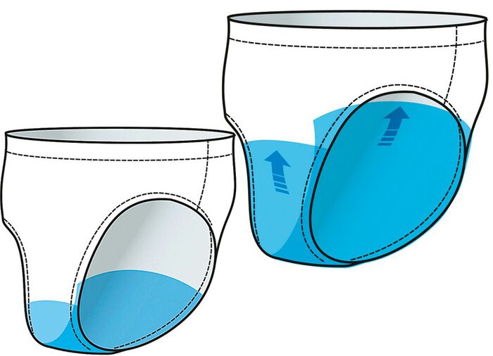 Incontinentie-slip voor dames WIT