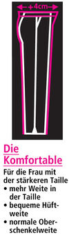 BADERde_NL1DieKomfortable_2009F_mitT_T_detail