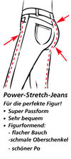 BADERde_NL1Logo_Jeans_PerfectFit_2016F_N