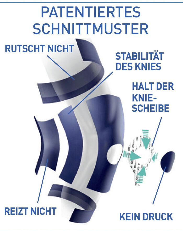 epitact stabiliserend knieverband 