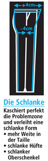 BADERnl_NL1DieSchlanke_2009F_mitT_T_detail